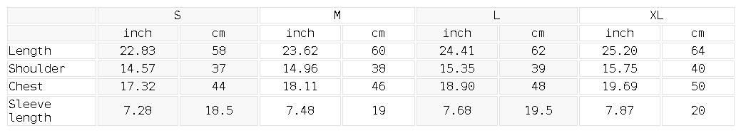 VetMedMath: The 1 Tee